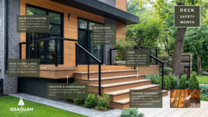 Deck safety Infographic